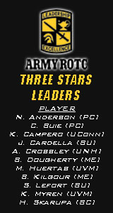 Army ROTC Three Stars Leaders
