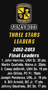 Army ROTC Three Stars Leaders