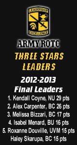 Army ROTC Three Stars Leaders